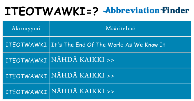 Mitä iteotwawki tarkoittaa