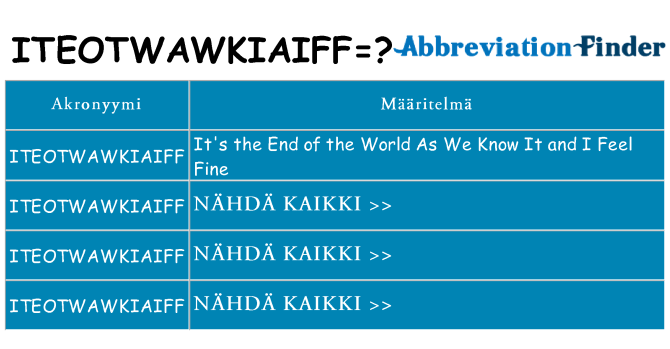 Mitä iteotwawkiaiff tarkoittaa