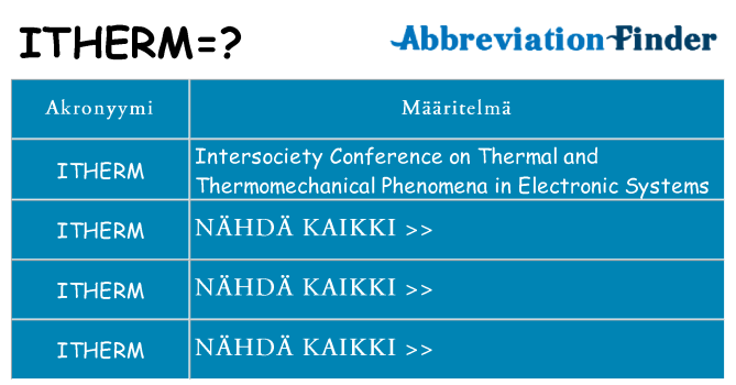 Mitä itherm tarkoittaa