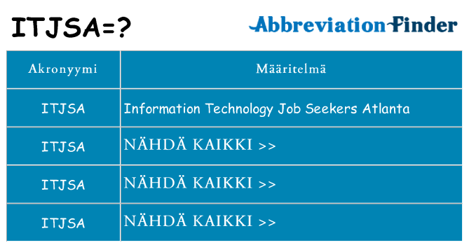 Mitä itjsa tarkoittaa