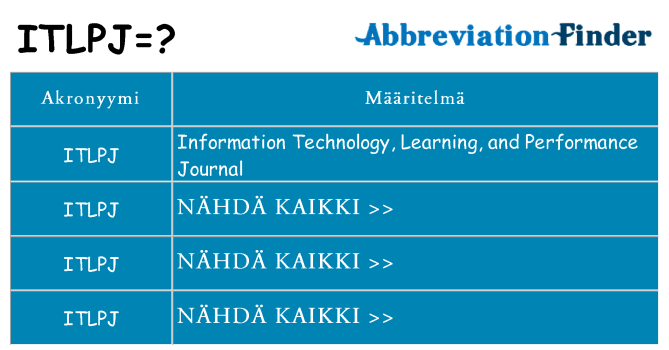 Mitä itlpj tarkoittaa