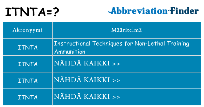 Mitä itnta tarkoittaa