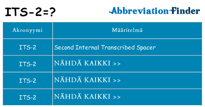 Mitä its-2 tarkoittaa