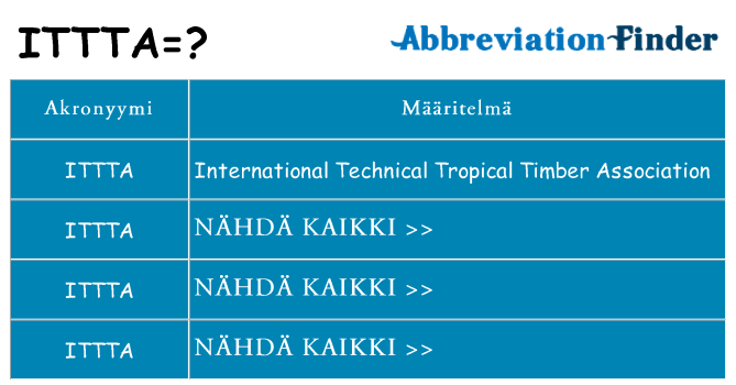 Mitä ittta tarkoittaa
