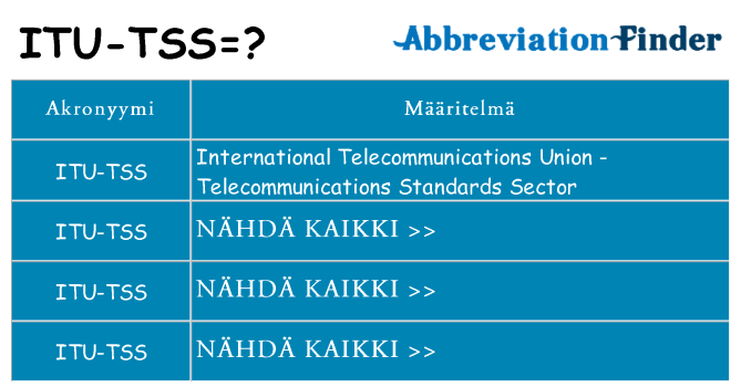Mitä itu-tss tarkoittaa