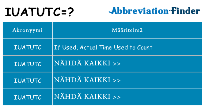 Mitä iuatutc tarkoittaa