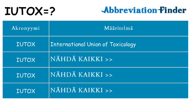 Mitä iutox tarkoittaa