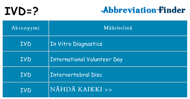 Mitä ivd tarkoittaa