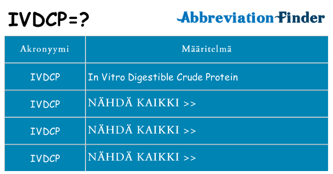 Mitä ivdcp tarkoittaa