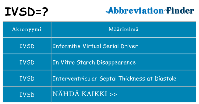 Mitä ivsd tarkoittaa