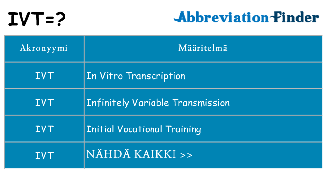 Mitä ivt tarkoittaa