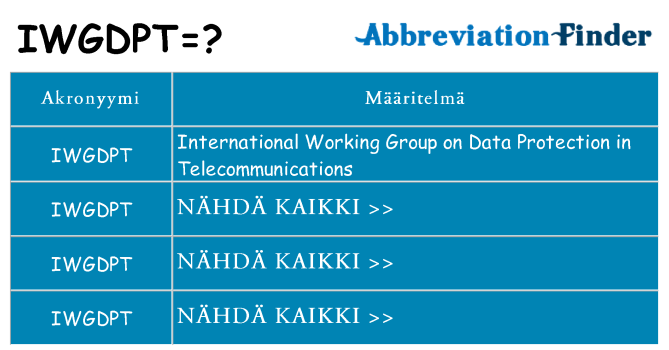 Mitä iwgdpt tarkoittaa