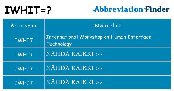 Mitä iwhit tarkoittaa