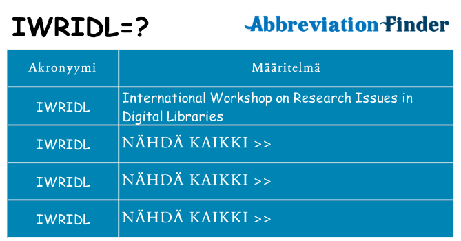 Mitä iwridl tarkoittaa