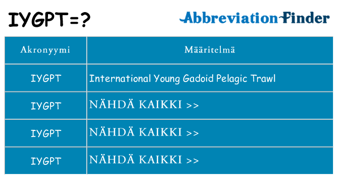 Mitä iygpt tarkoittaa