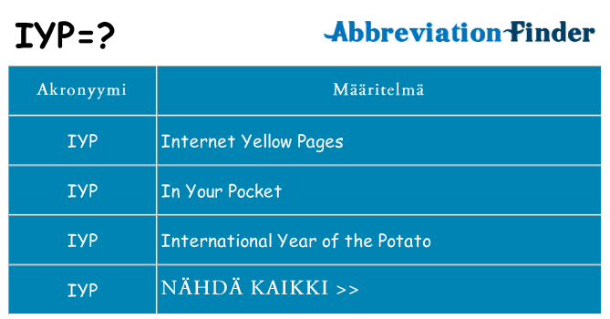 Mitä iyp tarkoittaa