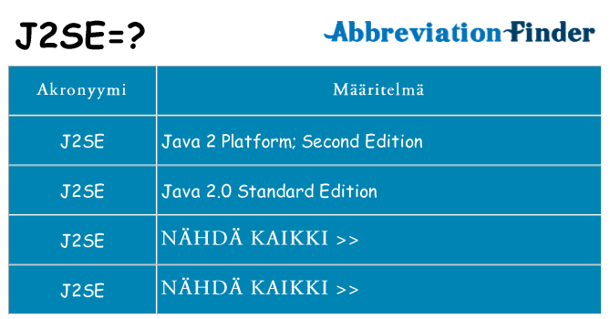 Mitä j2se tarkoittaa