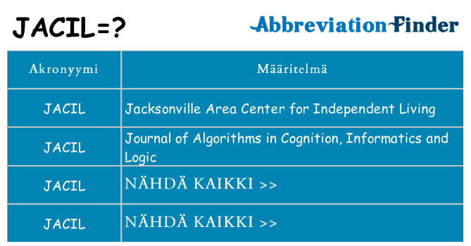 Mitä jacil tarkoittaa