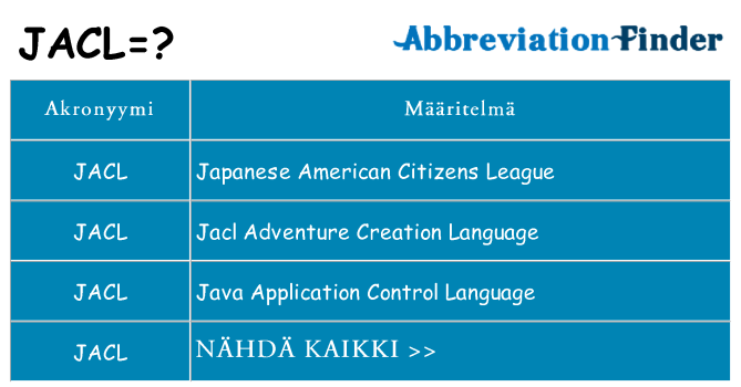 Mitä jacl tarkoittaa