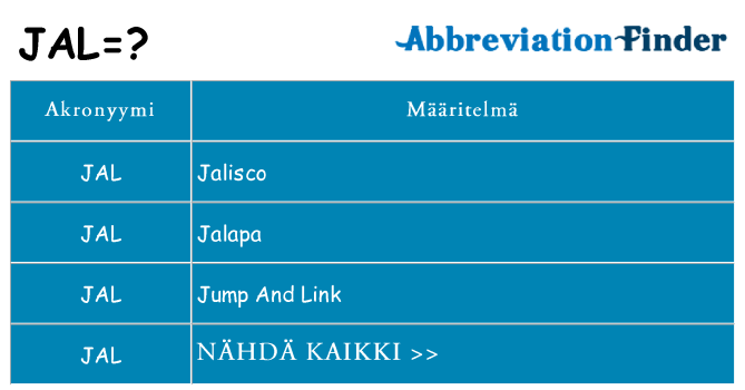 Mitä jal tarkoittaa