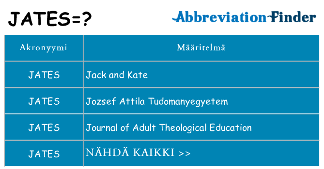 Mitä jates tarkoittaa