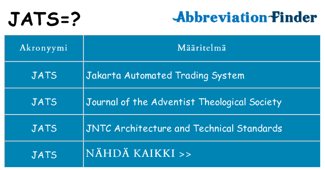 Mitä jats tarkoittaa