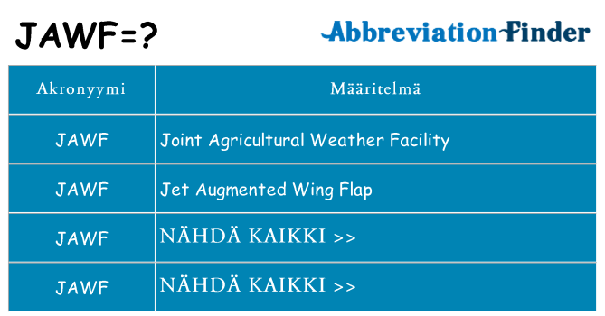 Mitä jawf tarkoittaa