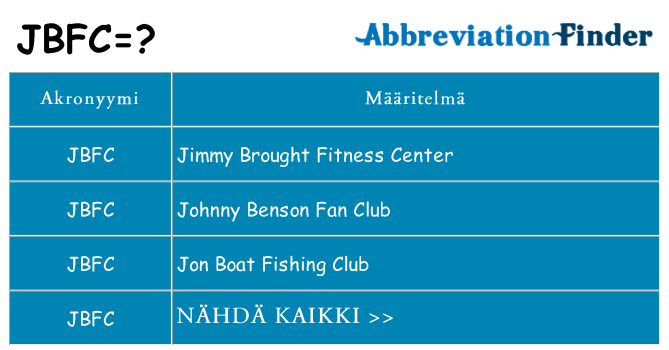 Mitä jbfc tarkoittaa
