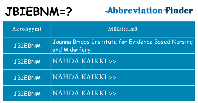 Mitä jbiebnm tarkoittaa