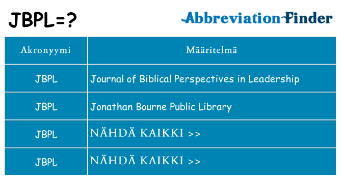 Mitä jbpl tarkoittaa