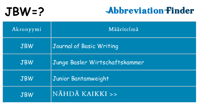 Mitä jbw tarkoittaa