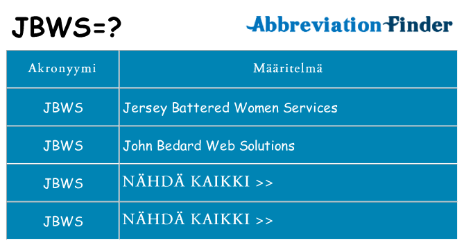 Mitä jbws tarkoittaa