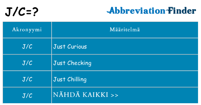 Mitä jc tarkoittaa