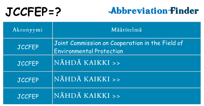 Mitä jccfep tarkoittaa