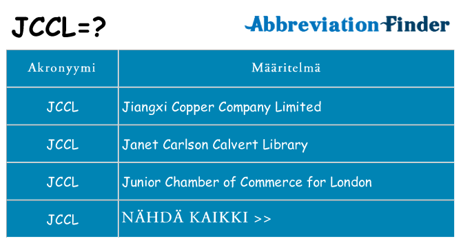 Mitä jccl tarkoittaa