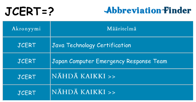 Mitä jcert tarkoittaa
