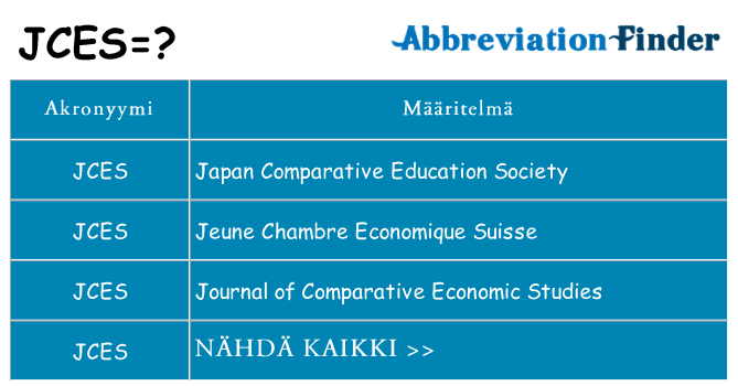 Mitä jces tarkoittaa
