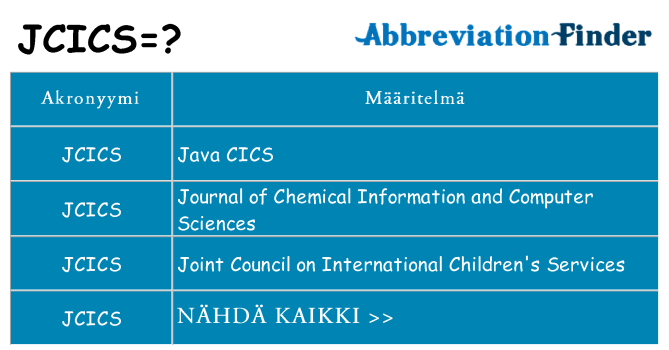 Mitä jcics tarkoittaa