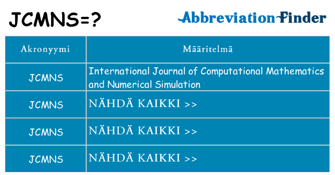 Mitä jcmns tarkoittaa
