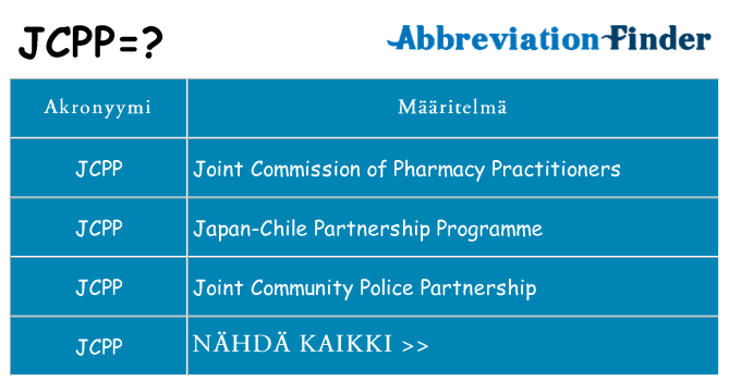 Mitä jcpp tarkoittaa