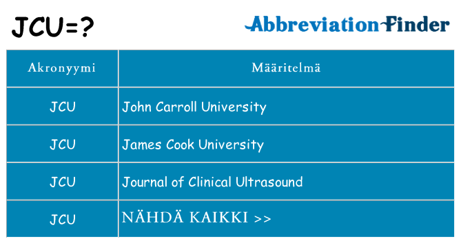 Mitä jcu tarkoittaa