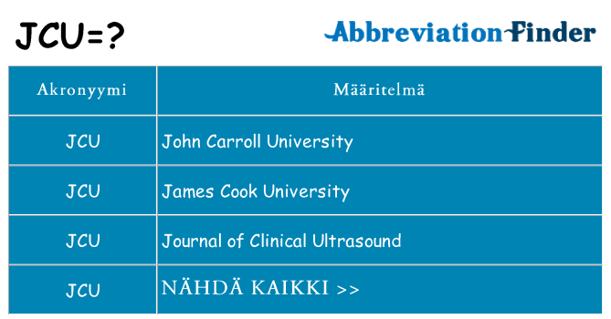 Mitä jcu tarkoittaa