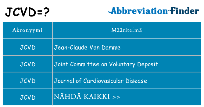Mitä jcvd tarkoittaa