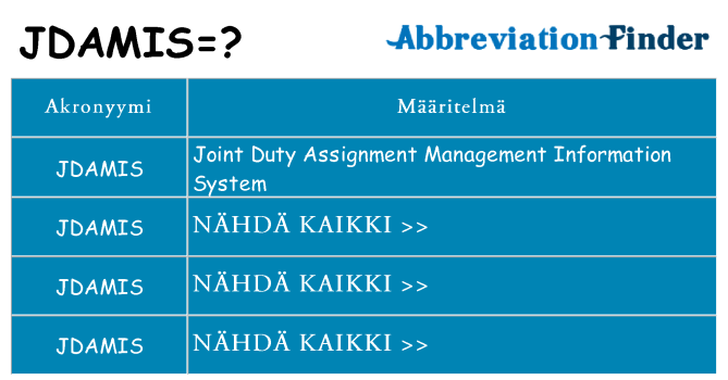 Mitä jdamis tarkoittaa