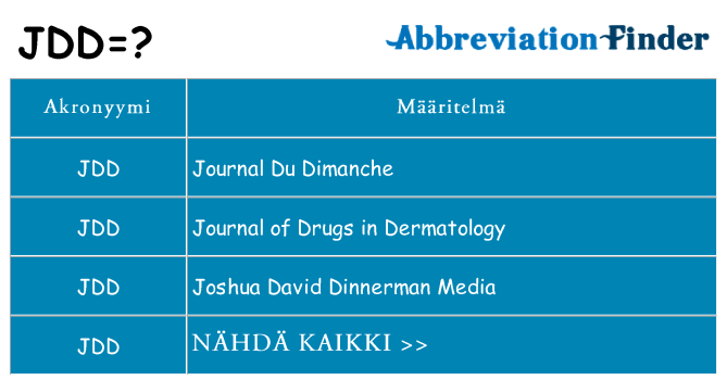 Mitä jdd tarkoittaa