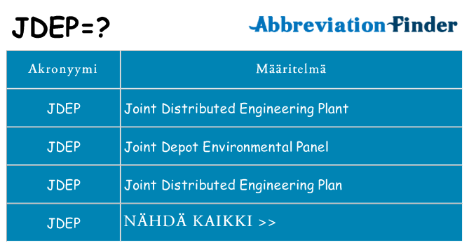 Mitä jdep tarkoittaa