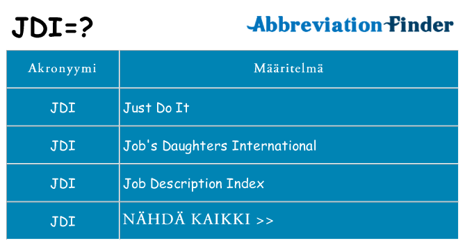 Mitä jdi tarkoittaa