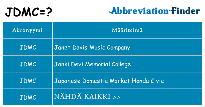 Mitä jdmc tarkoittaa