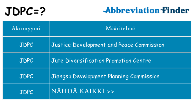 Mitä jdpc tarkoittaa