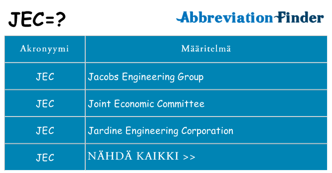 Mitä jec tarkoittaa